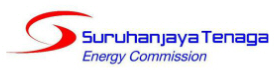 Accreditation