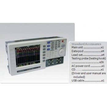Stand-Alone Logic Analyzer Series view 2