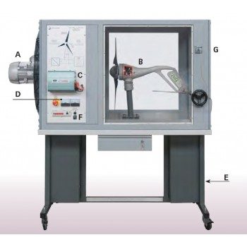 Wind Turbine System with Axial Fan view 2