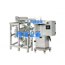 Lab Spray Dryer (organic Solvents)
