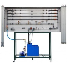Fluid Friction Apparatus