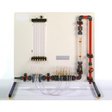 Methods OF Flow Measurement