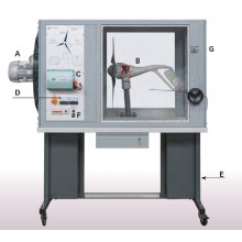 Wind Turbine System with Axial Fan