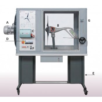 WIND TURBINE SYSTEM WITH AXIAL FAN
